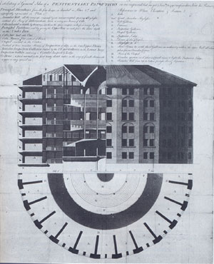 Penitentiary Panopticon